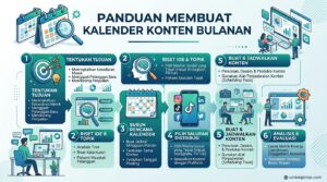 Cara Membuat Kalender Konten Bulanan