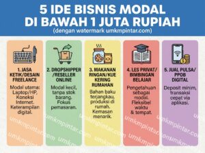 Ide Bisnis Modal di Bawah 1 Juta