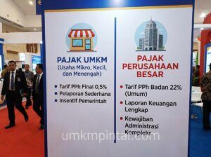 Pajak UMKM dan Pajak Perusahaan Besar
