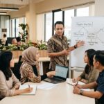 Strategi Perhitungan Modal Usaha untuk Sukses Bisnis