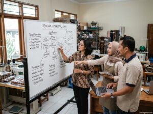 Strategi SWOT dan Pengelolaan Sumber Daya dalam Usaha Skala Kecil